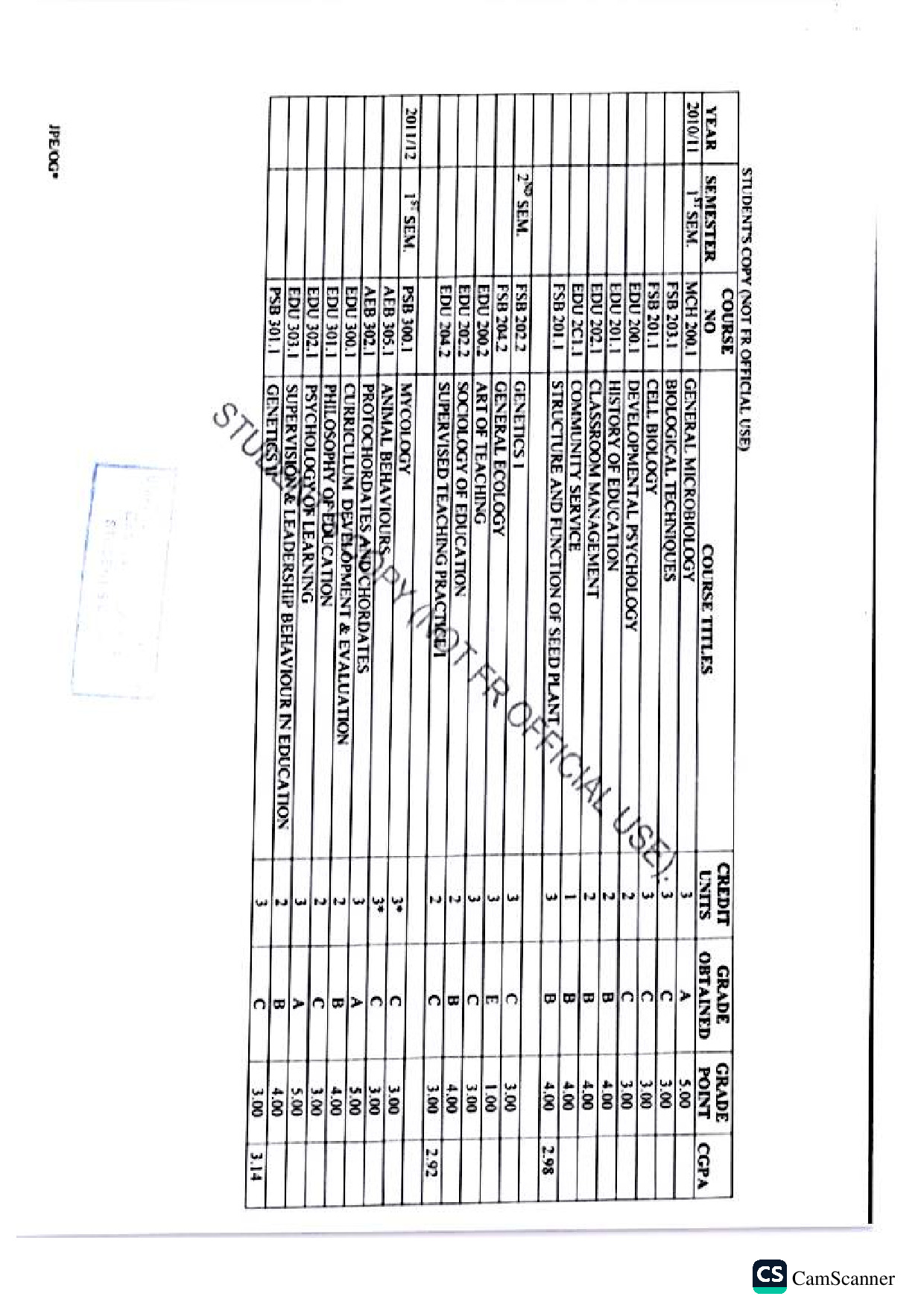 Document Page 3